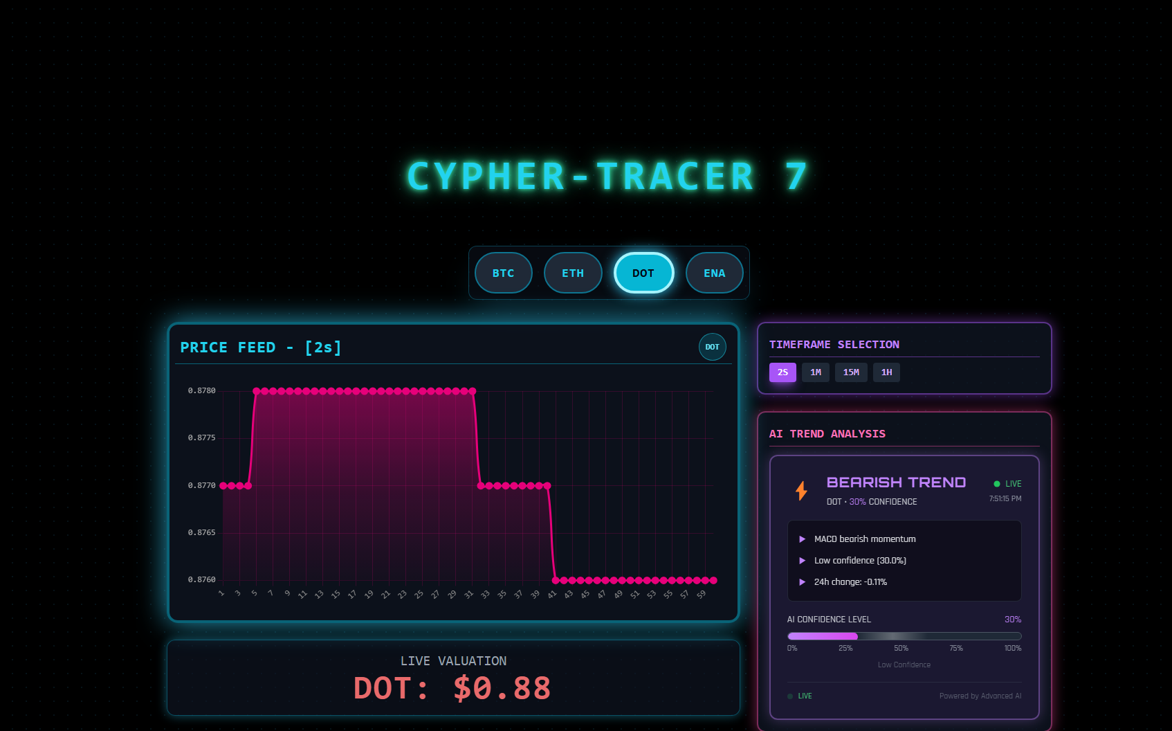Cryptic Coin website preview