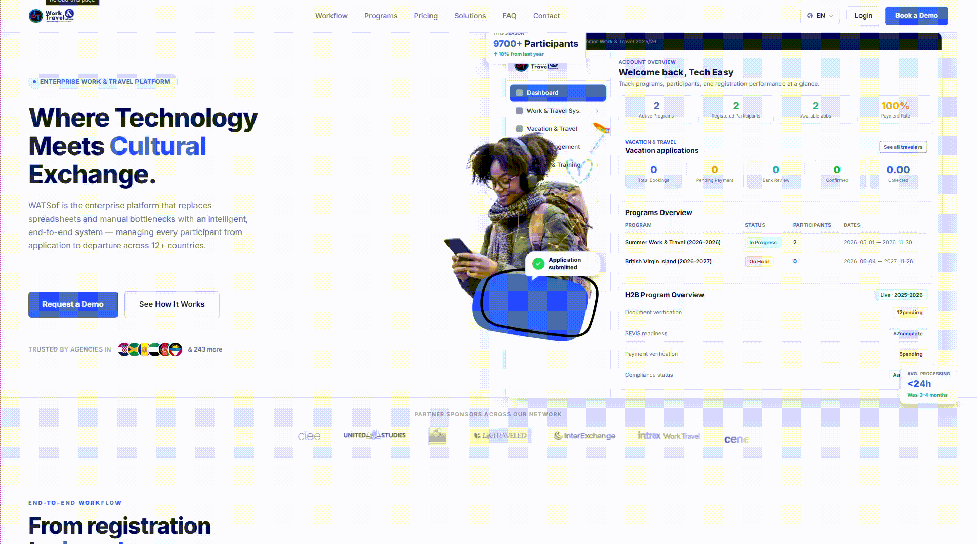 WATSof website preview